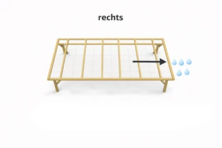 L – Wasserablauf nach rechts