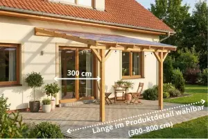 Konfigurator für Terrassenüberdachungsmaße
